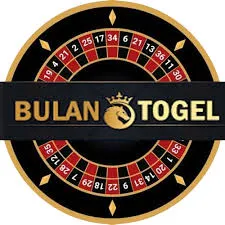 BULANTOGEL - Petualangan Aksi Seru Menantang
